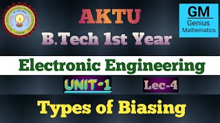 Unit1  Lec4  Types of Biasing  Pn junction diode  electronic engineering  b tech 1st year [upl. by Aloeda]