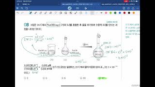 2025 수능특강 화학1 10강 3점 8번 [upl. by Iht460]