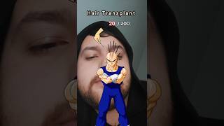 If there is a faster one than this I am waiting for a duet goku tiktok challange games [upl. by Hayse980]