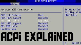 What is ACPI AKIO TV [upl. by Tihom]
