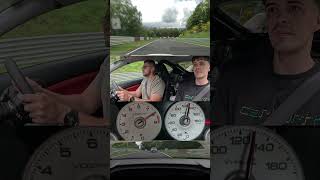 ON THE LIMIT 🔥 Honda Integra DC5 x Civic Type R FK8  Nürburgring [upl. by Eellac]