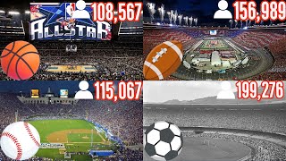 Highest Stadium Attendance Record in Every Sport [upl. by Urbana602]