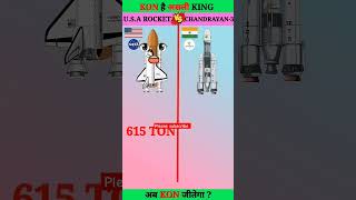 American tank vs pakistan tank vs India tank vs compitition compering indiavspakistan india [upl. by Annairam]