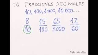 Fracciones decimales introducción [upl. by Enaht]