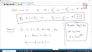 Lec 14 Complete reducibility of sl2C continued [upl. by Caterina694]