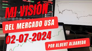 💡 ¡Inversores Atentos El Mercado No Muestra Señales de Recuperación [upl. by Fullerton825]