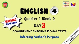 ENGLISH 4 QUARTER 1 WEEK 2  INFORMATIONAL TEXTS  INFERRING AUTHORS PURPOSE  MATATAG CURRICULUM [upl. by Vikky740]