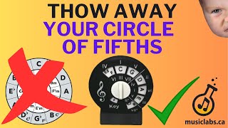 Discover the Modern Circle of Fifths and Elevate Your Sound [upl. by Schroder391]