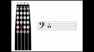 Cello Scales Learning Aid a natural minor 1 octave [upl. by Hill681]