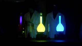 Luminol Experiment [upl. by Llenad]