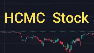 HCMC Stock Price Prediction News Today 9 December  Healthier Choices Management Corp [upl. by Arst950]