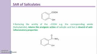 Salicylates SAR and Uses [upl. by Geralda]