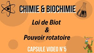 Loi de Biot et pouvoir rotatoire  Capsule vidéo N°5 [upl. by Athal]