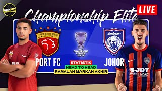 🔵 Info LIVE Shanghai Port FC vs Johor Darul Tazim  Jadual AFC Championship Elite 2024 Malam Ini [upl. by Regazzi]