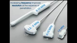 Physics How Ultrasound Machine Works [upl. by Zakarias]