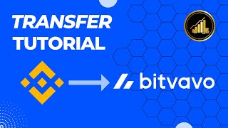 Hoe Transfer je crypto van Binance naar Bitvavo 2023 [upl. by Asilad]