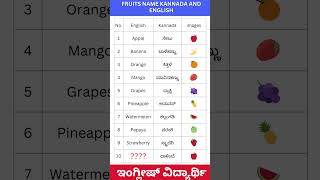 50 Fruits name Kannada and English  English to Kannada vocabulary words kannadatoenglishlearning [upl. by Elam]