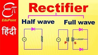 🔴 Rectifier  Half wave and Full wave  video in HINDI [upl. by Lemrahs]