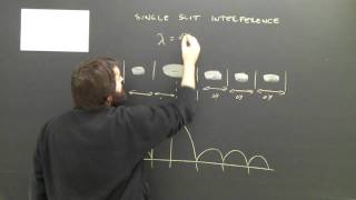 Youngs Single Slit Interference Waves 2D Part 5 Physics Lesson [upl. by Gnoz]