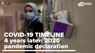 COVID19 TIMELINE 2020 pandemic declaration  NOW 2024 [upl. by Anemij583]