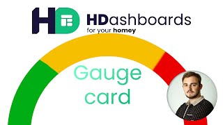 NEW Gauge Card  HDashboards [upl. by Huai]