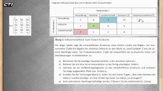 Leontief Modell  Mehrstufige Prozesse  Matrizenrechnung ★ Übung 1 ALLE Lösungsschritte [upl. by Georgena]