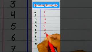 Roman Numerals from 1 to 10Roman Numbers1 to 10 Roman Countings [upl. by Sorac]