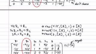 Part 2  Nonstandard Minimization Problem with a Surplus Variable [upl. by Ott]