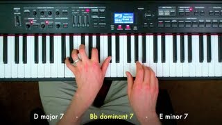 How to Play BIG POPPA by Notorious BIG [upl. by Meredi]