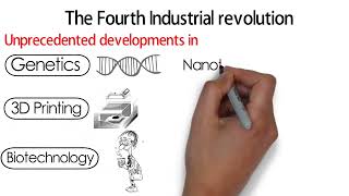 Understanding the Industrial Revolutions 1st to 4th From Steam to AI [upl. by Westley391]