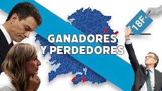 ¿Quién ha ganado y quién ha perdido en Galicia [upl. by Horner108]