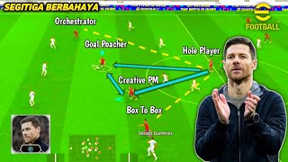 SUPER POWER ⚡ FORMASI QUICK COUNTER ATTACK TIKI TAKA EFOOTBALL 2025 MOBILE [upl. by Anrol40]