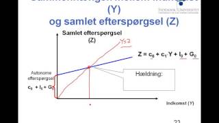 45grader model [upl. by Olag]