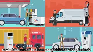 Fleet Card Tankkarten von TotalEnergies  Alle Vorteile für Ihr Unternehmen [upl. by Ahsas]