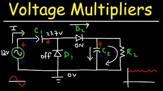 Voltage Multipliers  Half Wave Voltage Doubler Circuit [upl. by Rothstein]