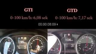 VW Golf 7 GTI DSG vs GTD DSG Sound Test [upl. by Doyle594]