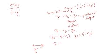 Backpropagation Part II [upl. by Laaspere]