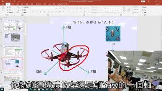 126 DroneBasicConceptTello EDU結構 [upl. by Lindbom]