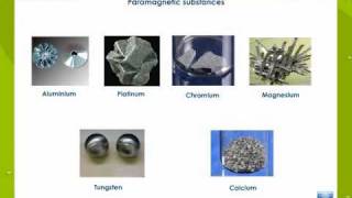 Different Types Of Magnetic Substances [upl. by Yael212]