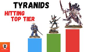 New Tyranid Rules  Nidzilla [upl. by Larine]