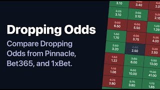 Dropping Odds Page Launches on OddAlerts [upl. by Drarej]