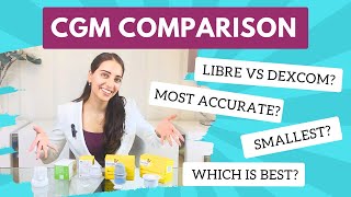 Libre 1 vs 2 vs 3 vs Dexcom G7 CGM Showdown [upl. by Anihc]