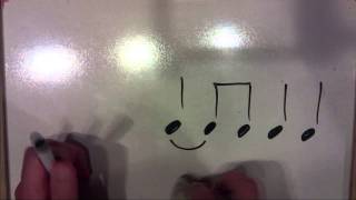 Musical Figures Explained Part 1  Reading and Writing Music Rhythms [upl. by Rutherford]