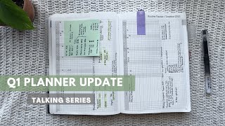 Q1 WONDERLAND 222 CHECK IN  Planning Ideas How To Plan Functional Planning [upl. by Suoiluj]