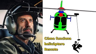 Cómo funciona un helicóptero de rescate en montaña [upl. by Abbotson]