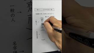 一般の人と名字研究家の違い [upl. by Anawad]