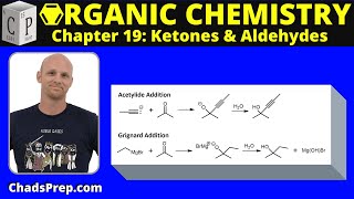 199a Addition of Acetylide Ions and Grignard Reagents [upl. by Oeramed195]