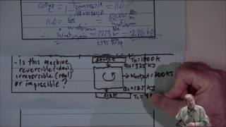 Thermodynamics 2nd Law Heat Engine amp Refrig Clausius Inequality Entropy 17 of 25 [upl. by Rases]