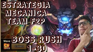 BOSS RUSH TEAM F2P ESTRATEGIAS ANALISIS BUFF SUMMONERS WARS [upl. by Akina]