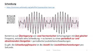 Akustik 9 Interferenz und Schwebung [upl. by Lagas927]